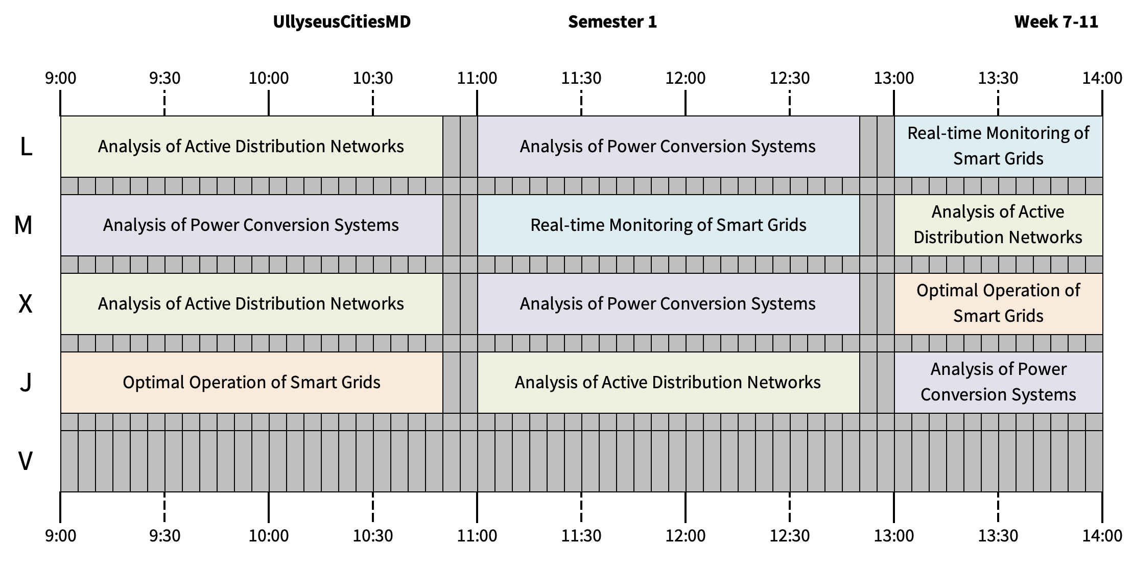 TIMETABLES semester 1